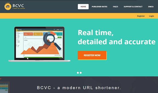 Bc.vc Best URL Shortener