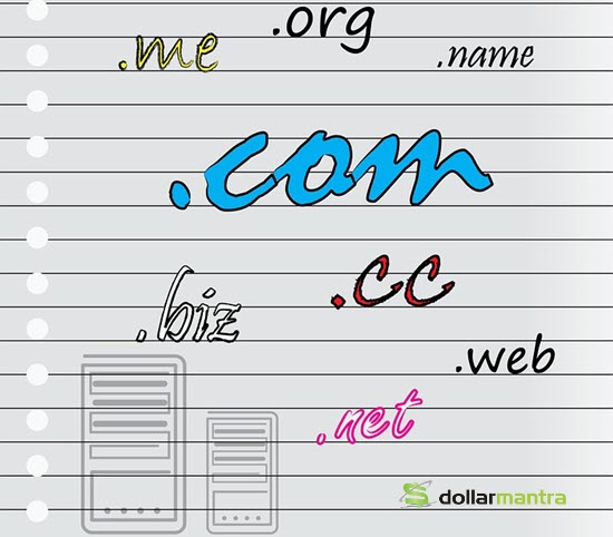 Buy & Sell Domains